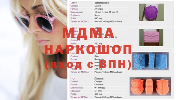 гидра Горно-Алтайск